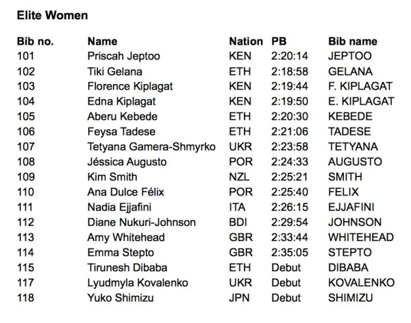 Screen Shot 2014-04-07 at 3.45.12 PM