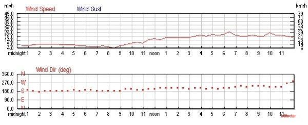 Screen Shot 2015-04-14 at 7.17.54 AM