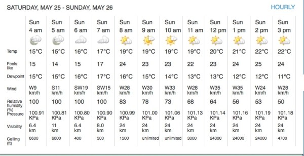 Screen Shot 2019-05-30 at 9.18.20 PM